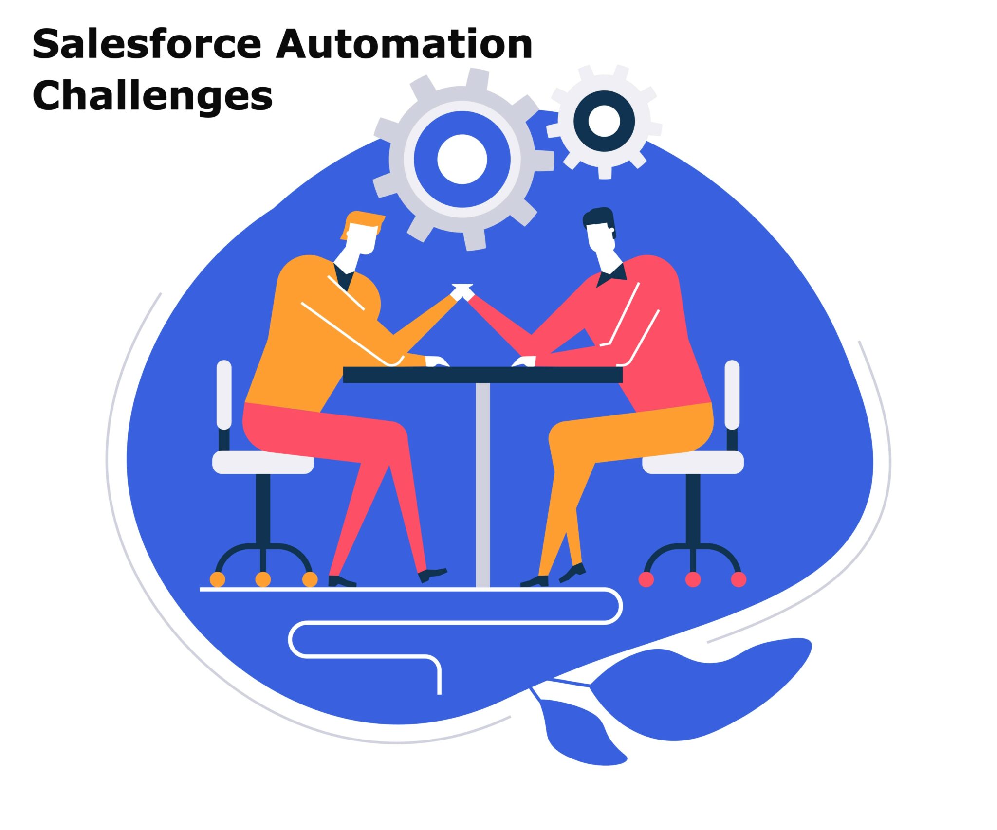 what-is-sales-force-automation-sfa-definition-examples-and-benefits